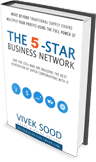 Outcomes Of  Business Network and Business Structure?